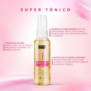 Fatores de Crescimento: Tecnologia Avançada para Resultados Visíveis - inspiração 2