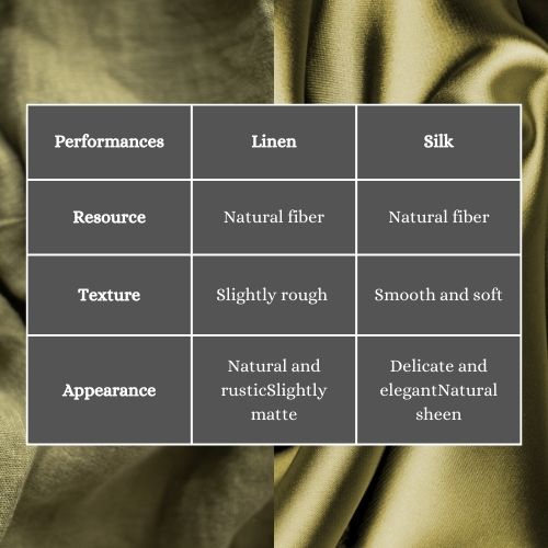 Linho: Peças Chave para um Estilo Despojado Chic - inspiração 2