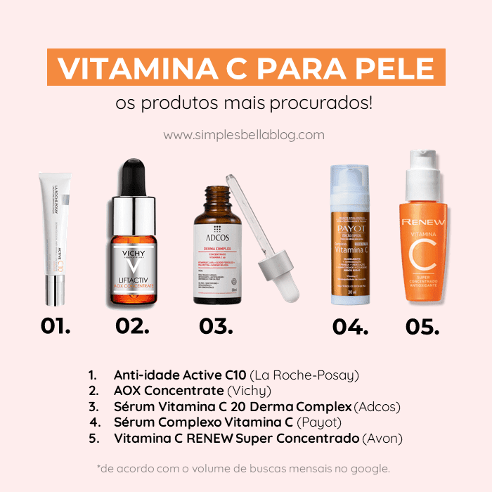 Intensifica a Proteção Solar: Um Aliado Contra os Raios UV - inspiração 1