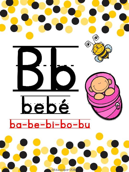 Benefícios do Alfabeto Decorado no Desenvolvimento Precoce da Criança