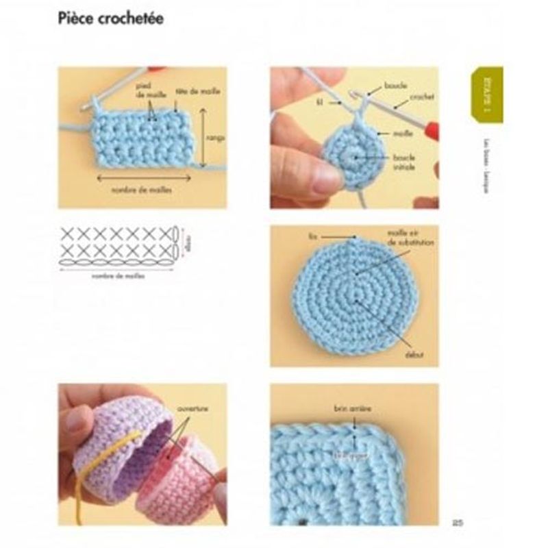 Guia Completo: Escolhendo a Linha Ideal para Seu Amigurumi