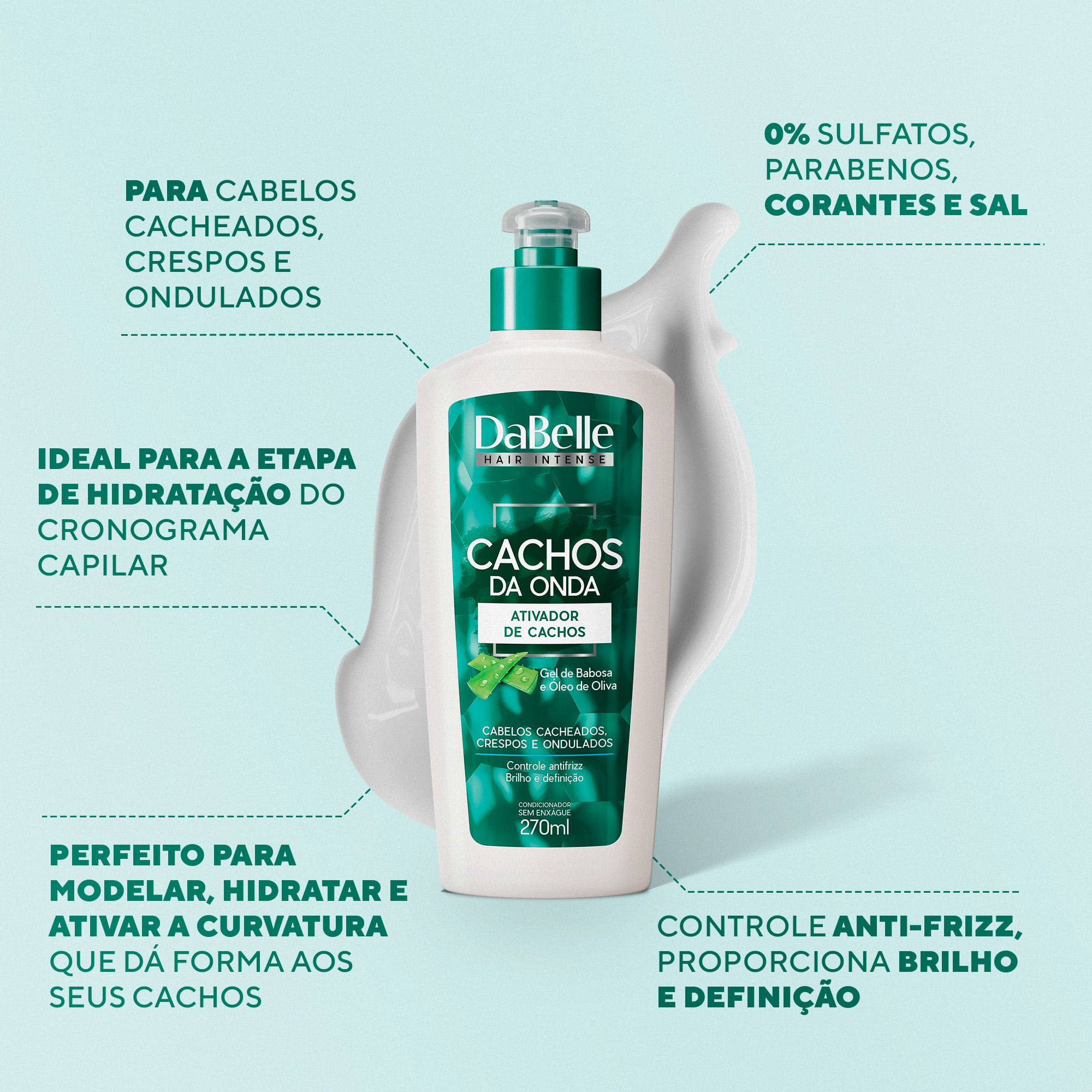 ativador de cachos com proteção térmica
