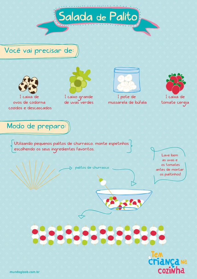 Atividades de culinária para fazer com as crianças na cozinha