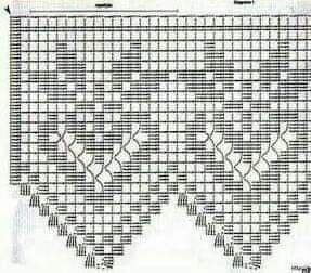 bando croche cozinha grafico