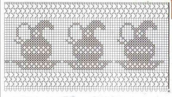 Como Escolher a Agulha de Crochê Ideal para Cada Fio