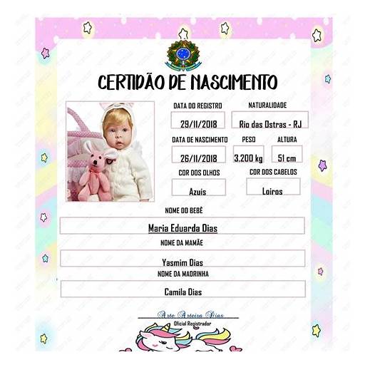 Guia Completo: Kits de Bonecas Bebê Reborn com Acessórios para Brincar