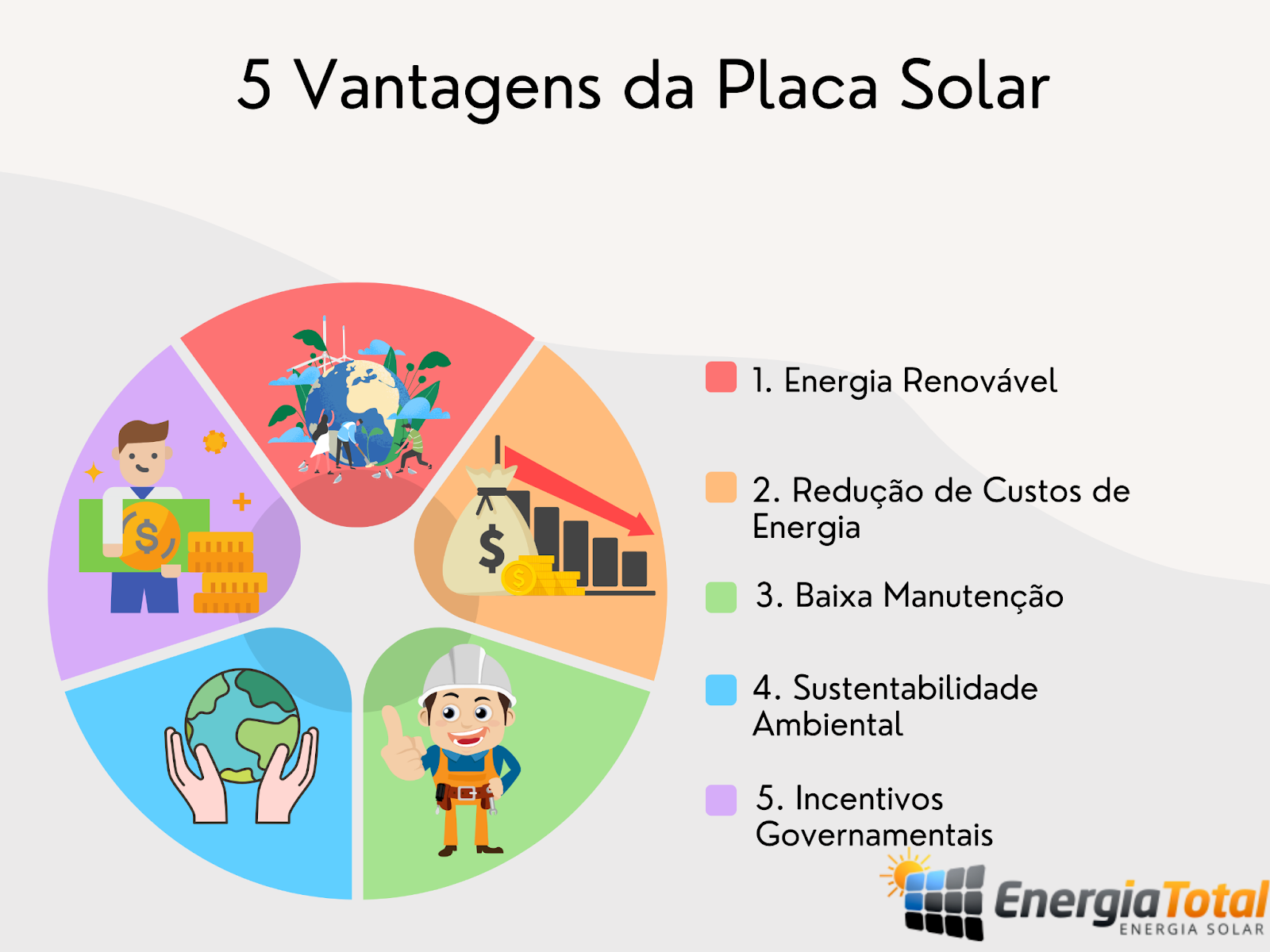 Benefícios da luz solar no ambiente de brincar