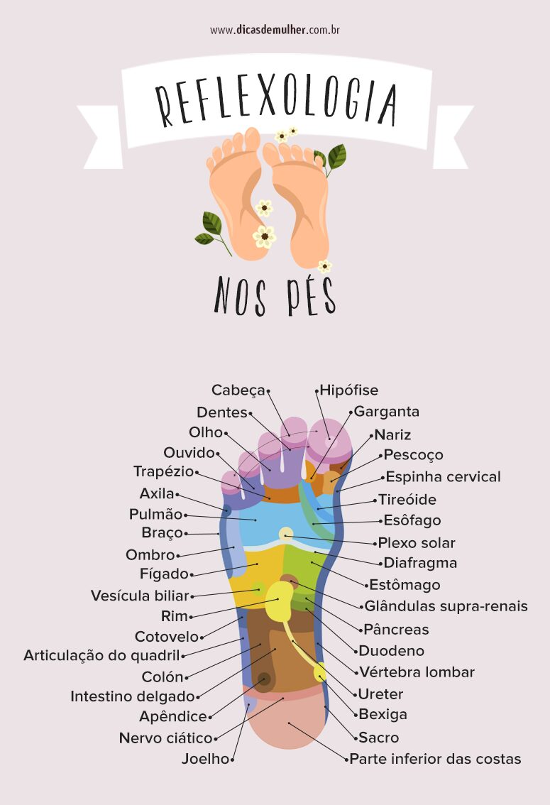 massagem relaxante para pés cansados