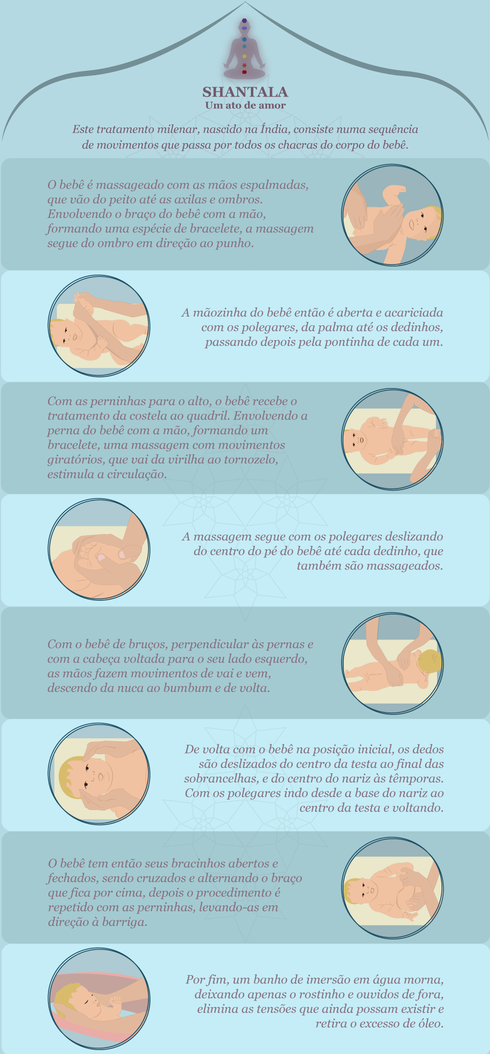como fazer massagem shantala no bebê