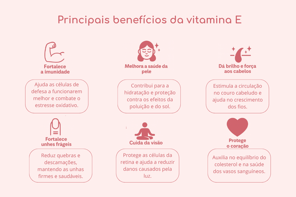 Benefícios da vitamina E para a hidratação cutânea