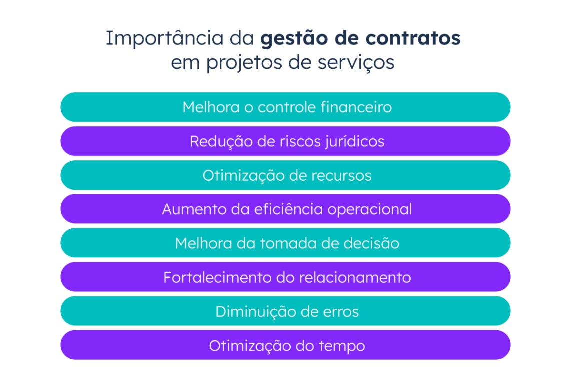 como arquivar conversas no whatsapp para não receber notificações