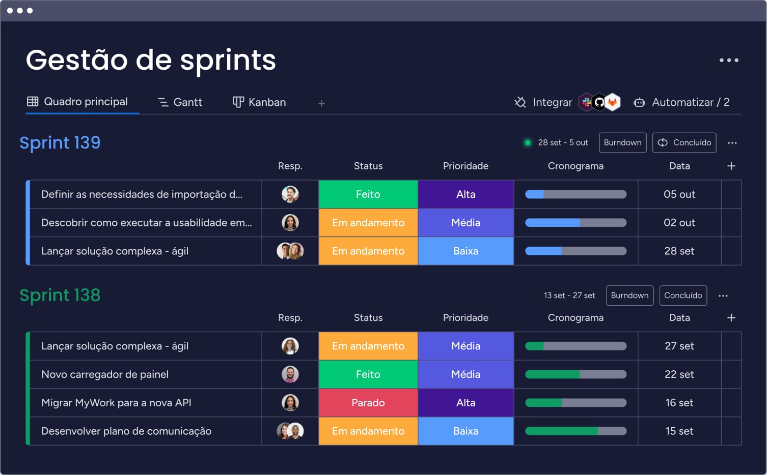 diferença entre arquivar e silenciar no whatsapp