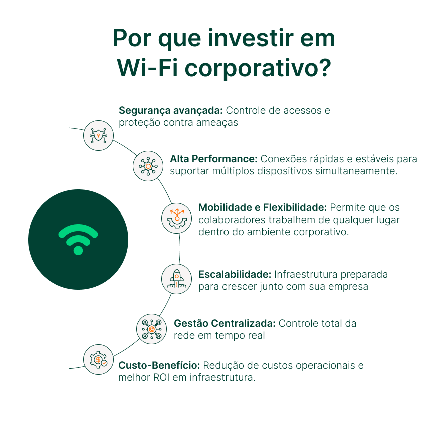 Proteja Seu Celular: Dicas Essenciais para Segurança e Bateria