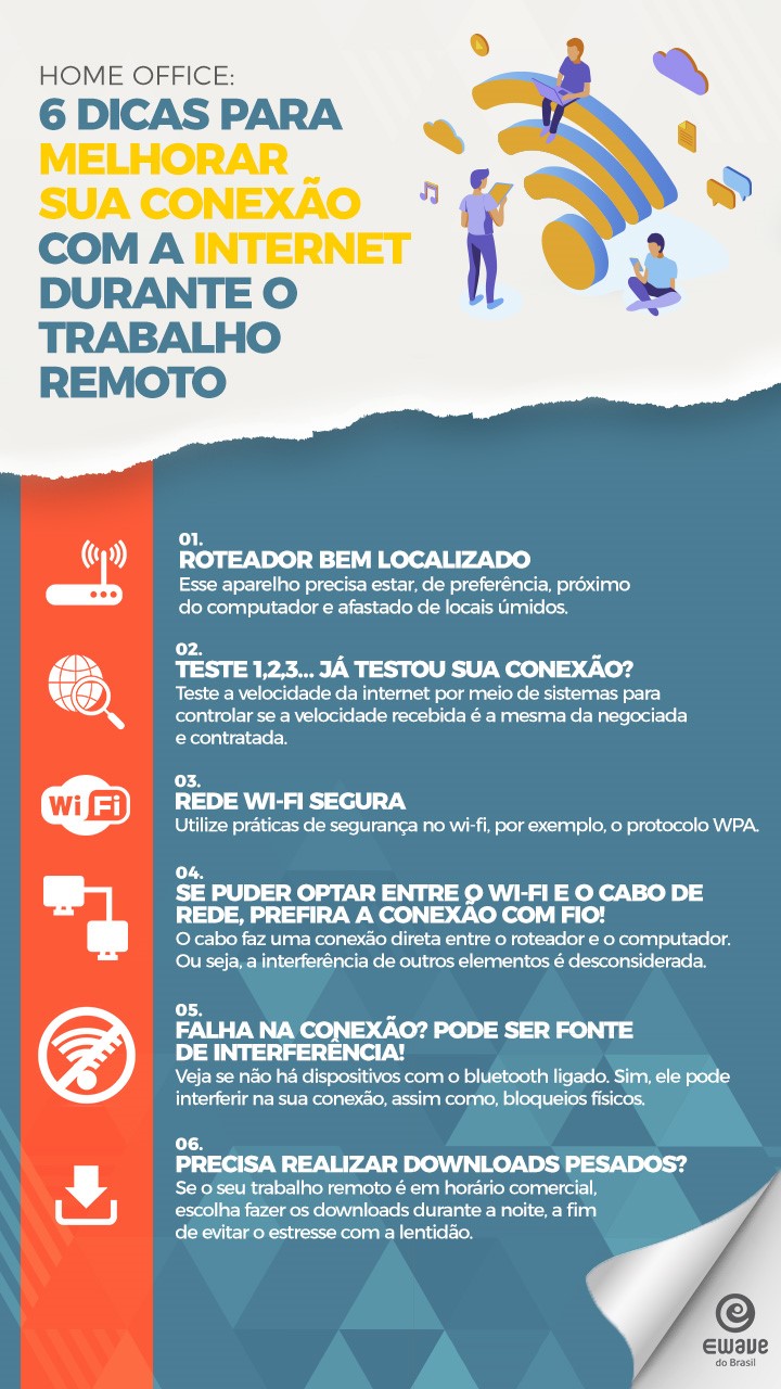 Benefícios de desativar o Wi-Fi durante as refeições