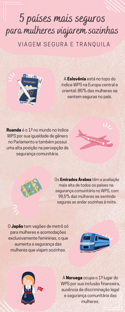 conexões autênticas em viagens de mulheres