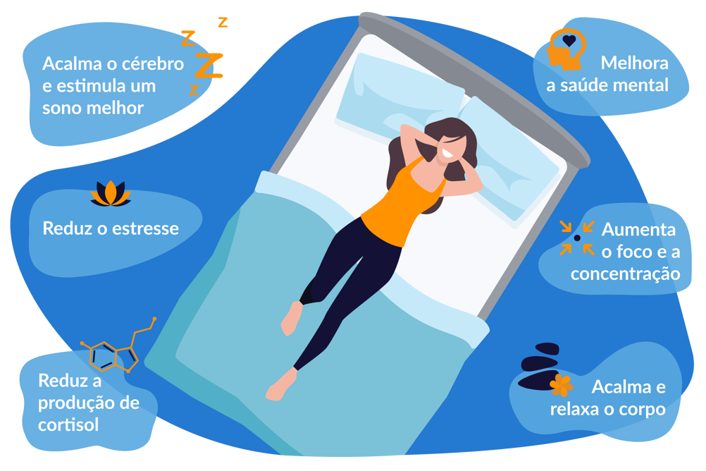 Benefícios de ler antes de dormir para a qualidade do sono