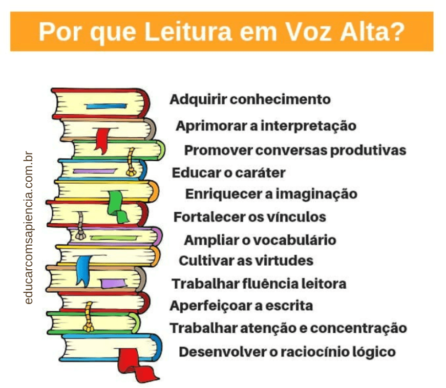 O impacto da voz dos pais no desenvolvimento do feto