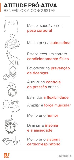 melhores esportes coletivos para adultos