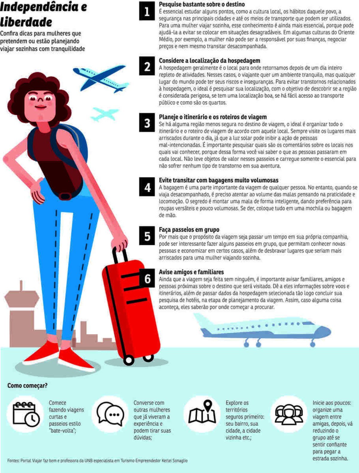 Benefícios de viajar sozinha para a saúde mental feminina