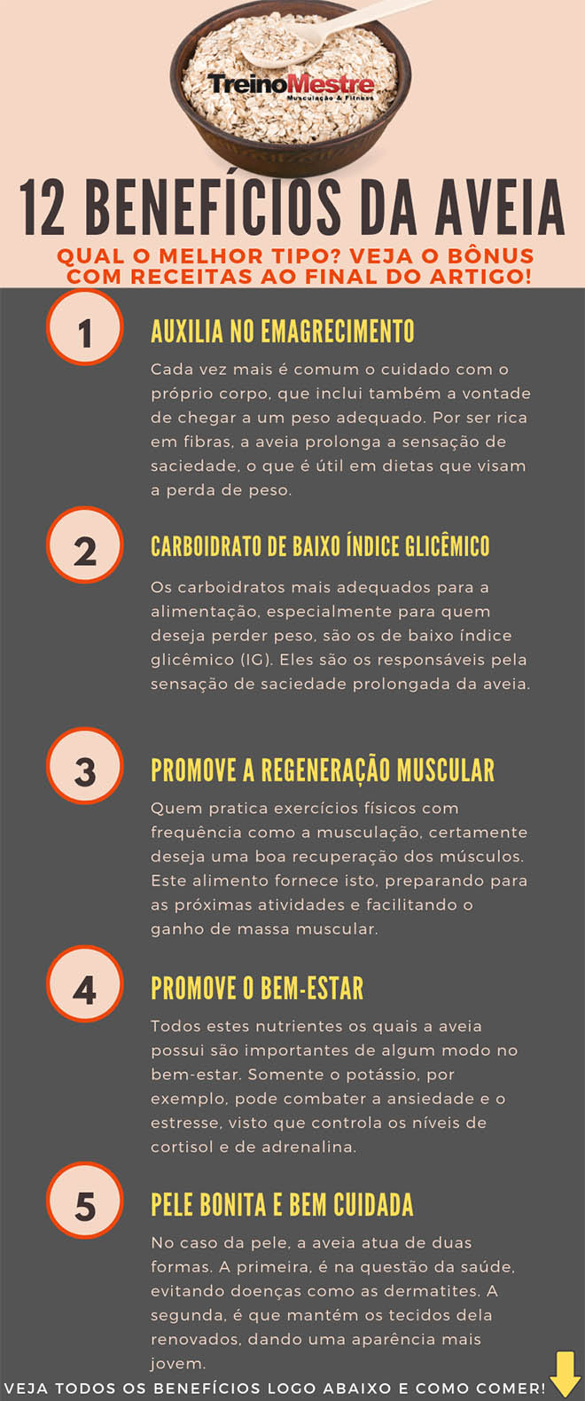 farelo de aveia para controle de colesterol