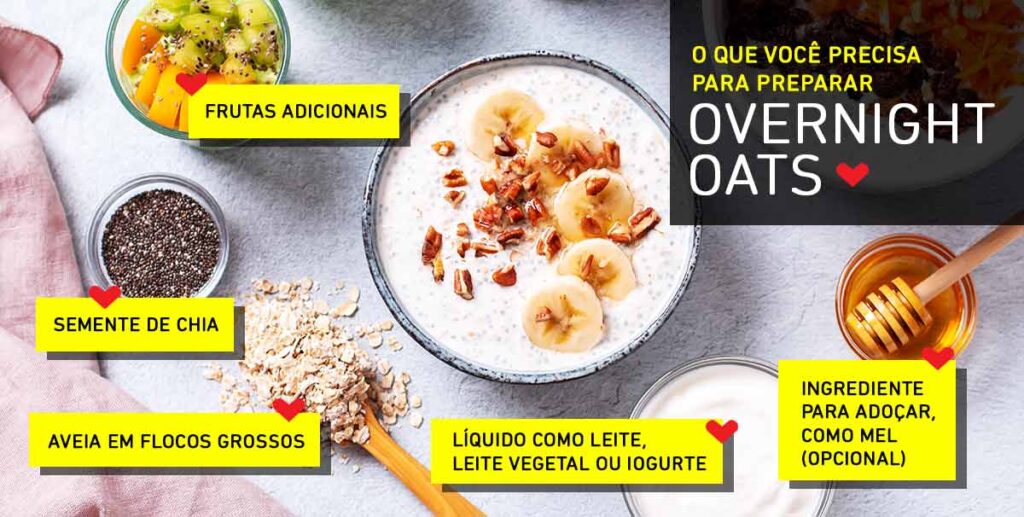 comer chia e aveia viajando sozinho 2026