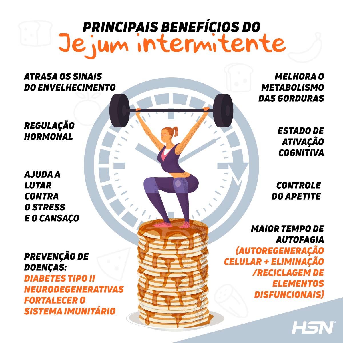 Benefícios do jejum intermitente para o bem-estar