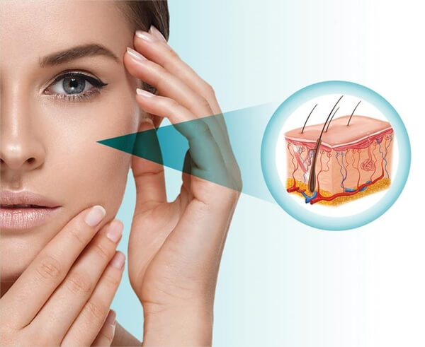 silício orgânico para cabelo e unhas