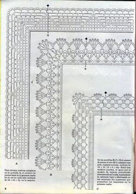 Técnicas essenciais para fazer cantos de crochê perfeitos em toalhas.