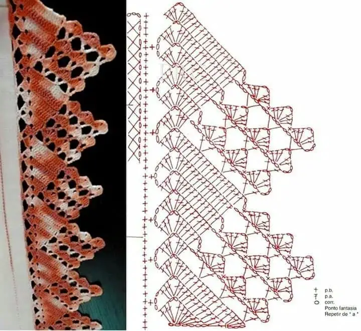 Barrado de Tulipas em Crochê: Ideias Criativas para Decorar Sua Cozinha