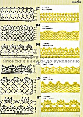 Bico de Crochê Carreira Única: O Segredo para Peças Rápidas e Lindas