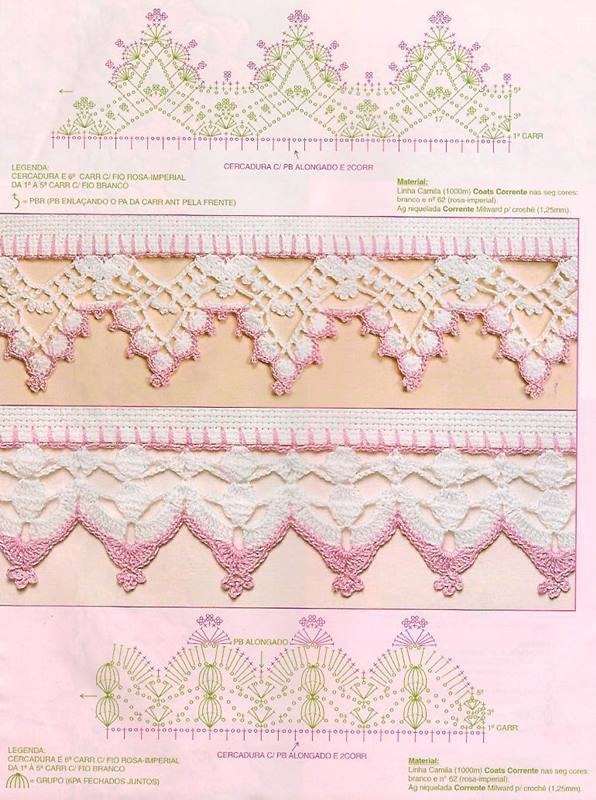 modelos de bicos de crochê com gráficos para imprimir