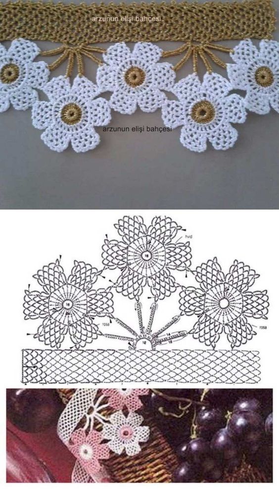 erros comuns ao fazer bicos de crochê com gráfico