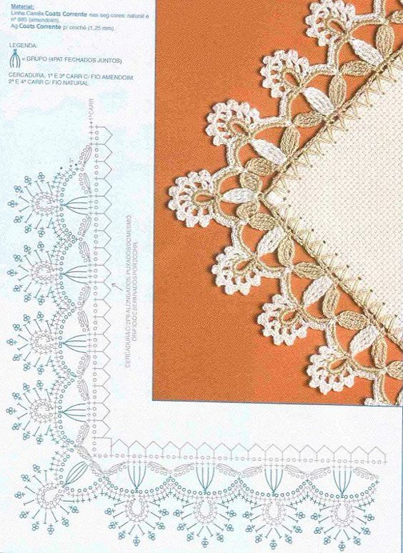 gráfico de bico de crochê flor delicada