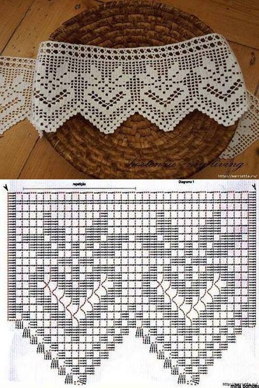 ideias de bicos de crochê com gráficos para imprimir