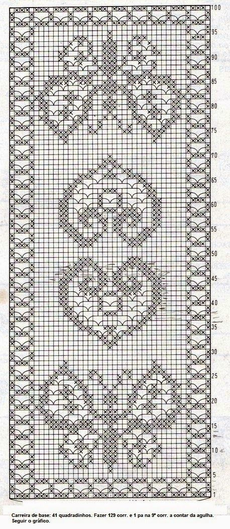 gráfico de bico de crochê carreira única para imprimir