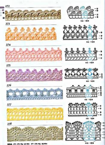 bicos de croche com graficos para imprimir