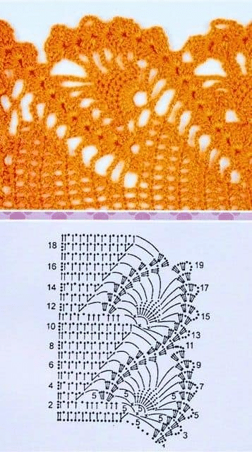 bicos de crochê com gráfico vs. sem gráfico qual escolher