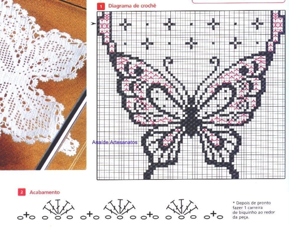 bicos de croche de borboleta com grafico