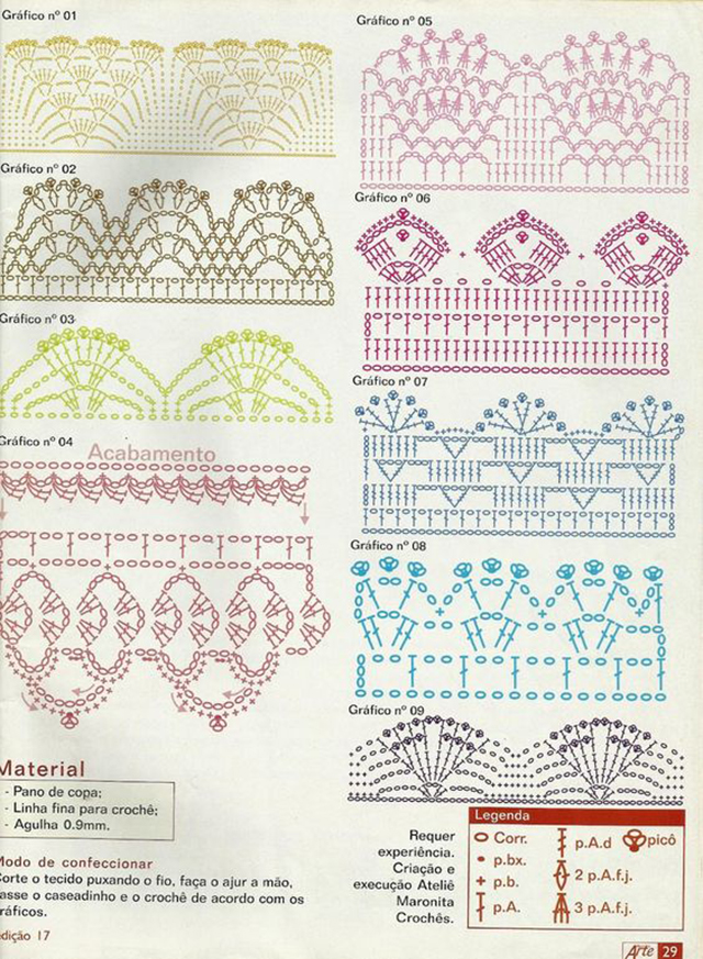 5 Modelos de Barrados de Crochê com 3 a 5 Carreiras para Panos de Prato
