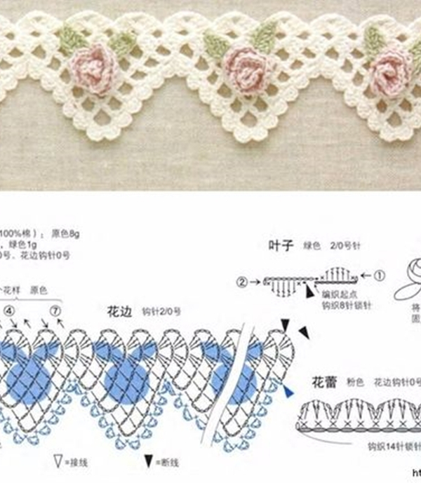 Onde Encontrar os Melhores Gráficos de Crochê Gratuitos na Internet