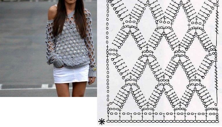 melhores gráficos de blusa de crochê para iniciantes