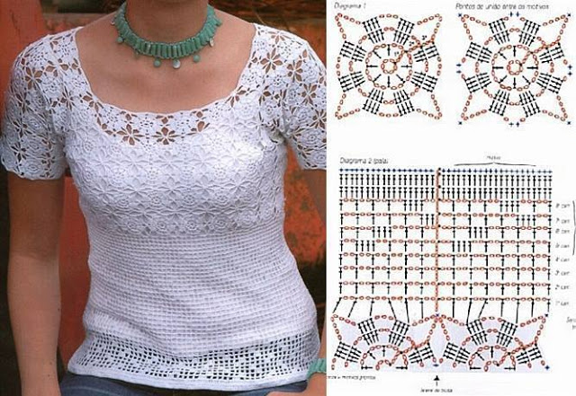 erros comuns ao fazer blusa de crochê iniciante