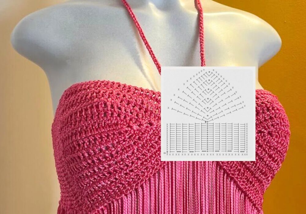 Como Fazer Franjas Perfeitas em Peças de Crochê: Passo a Passo Detalhado