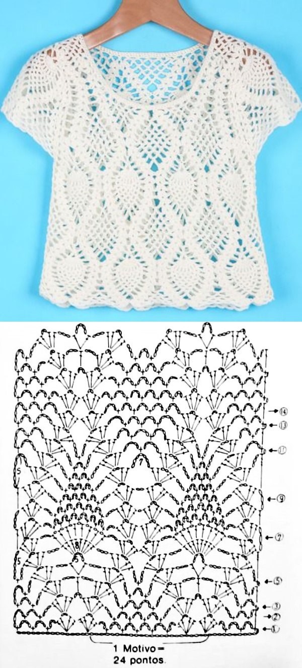 5 ideias de títulos