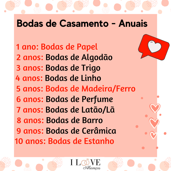 Ideias para bodas de perfume