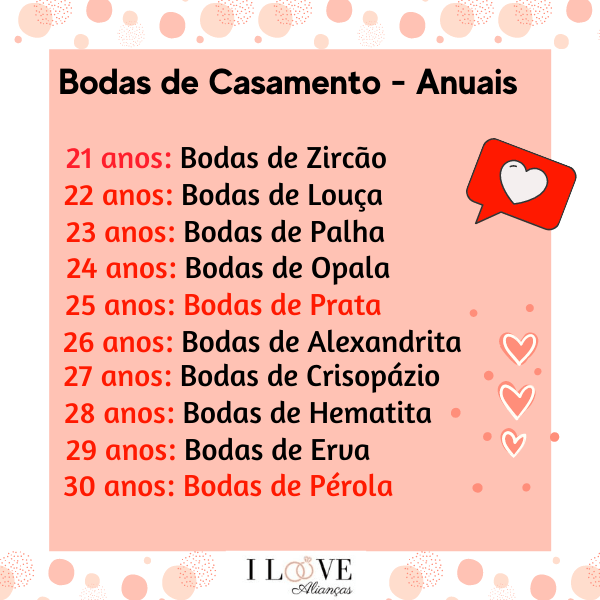 nomes das bodas de casamento
