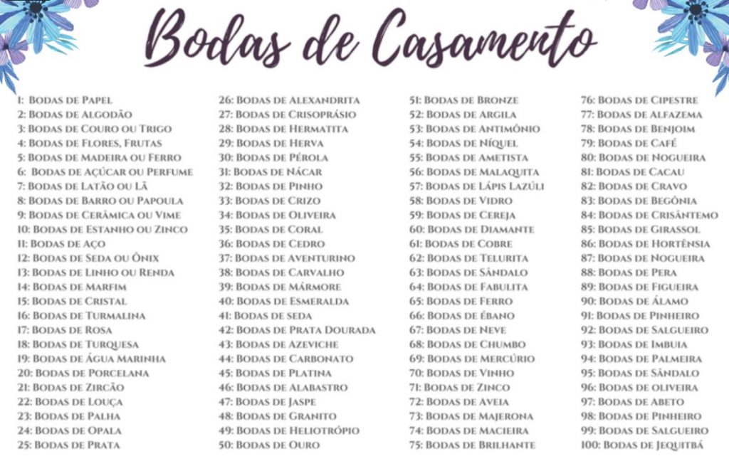 bodas de casamento 50 anos