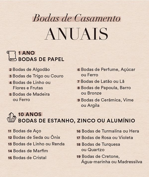 bodas de casamento 5 anos