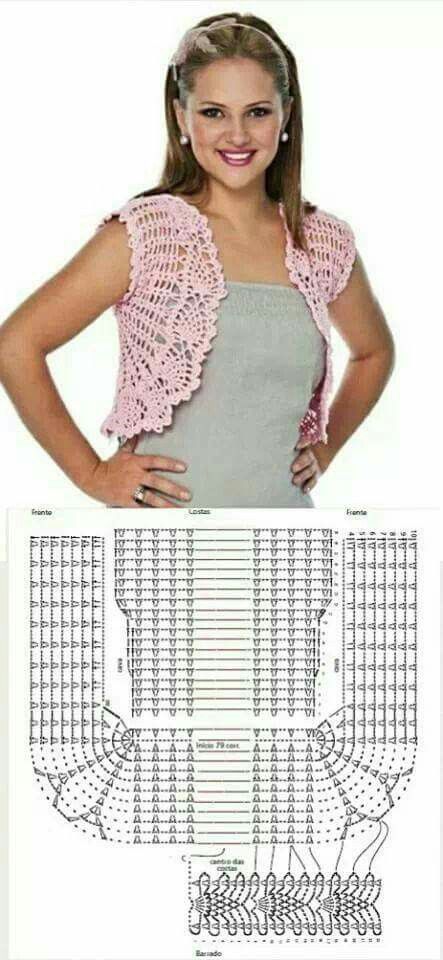 Onde Vender Seus Boleros de Crochê Artesanais Online