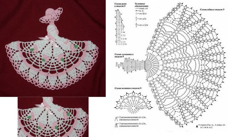 Guia Completo de Materiais Essenciais para Amigurumi